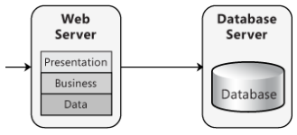 Pasted image 20251105112551.png